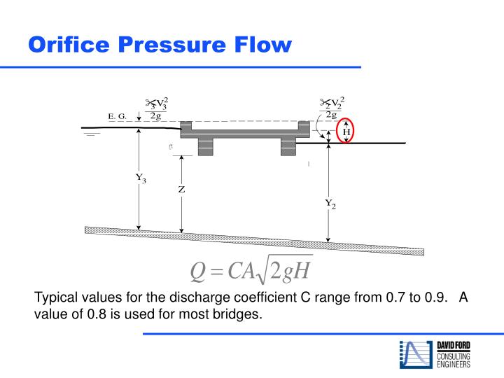 PPT - Hydraulics of Bridges PowerPoint Presentation - ID:3995374