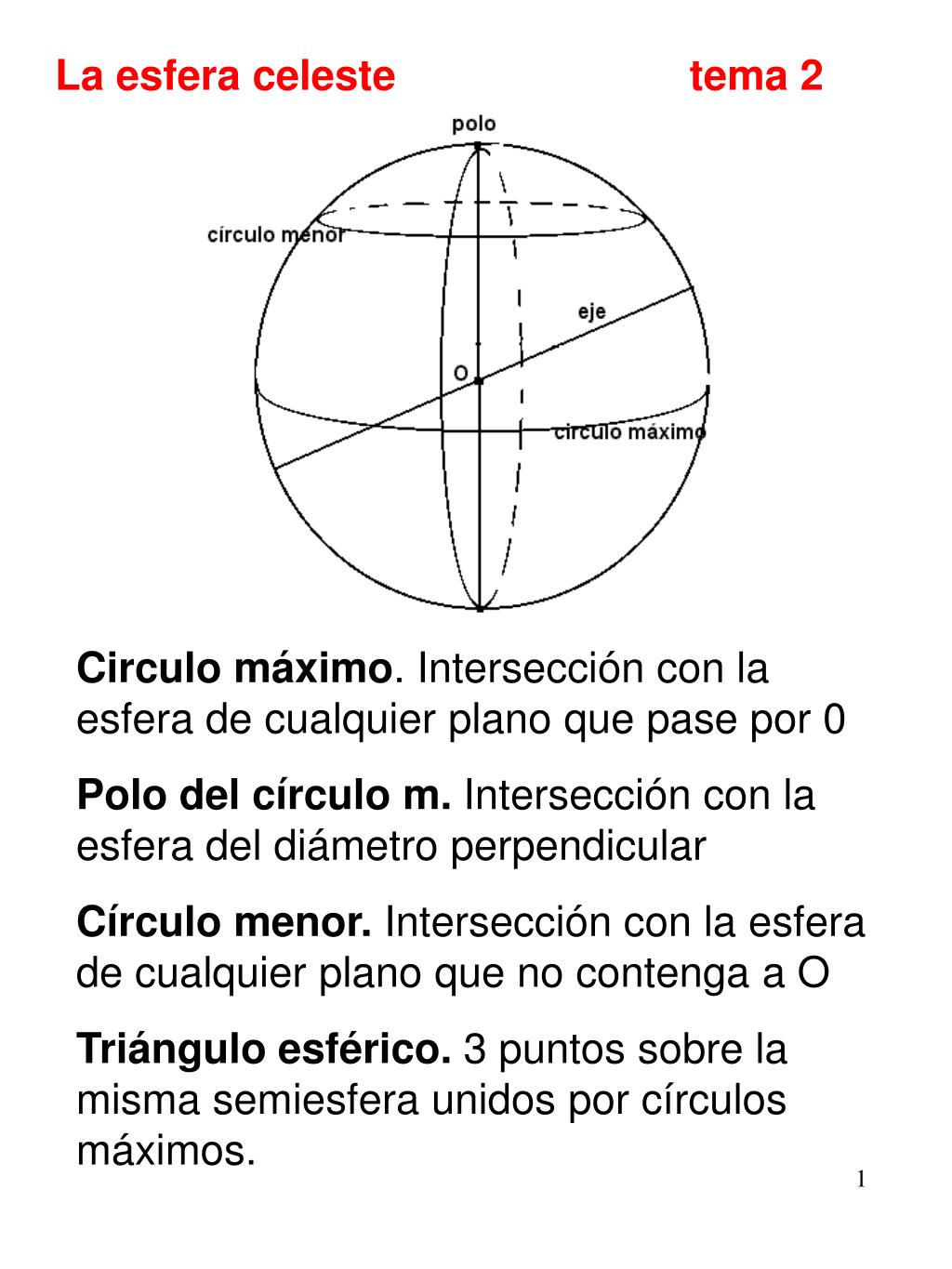 PPT - La esfera celeste tema 2 PowerPoint Presentation, free download -  ID:3996961