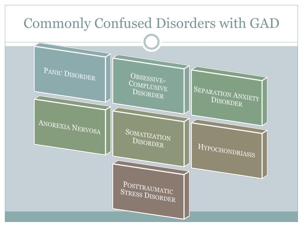 Ppt General Anxiety Disorder Gad Powerpoint Presentation Free