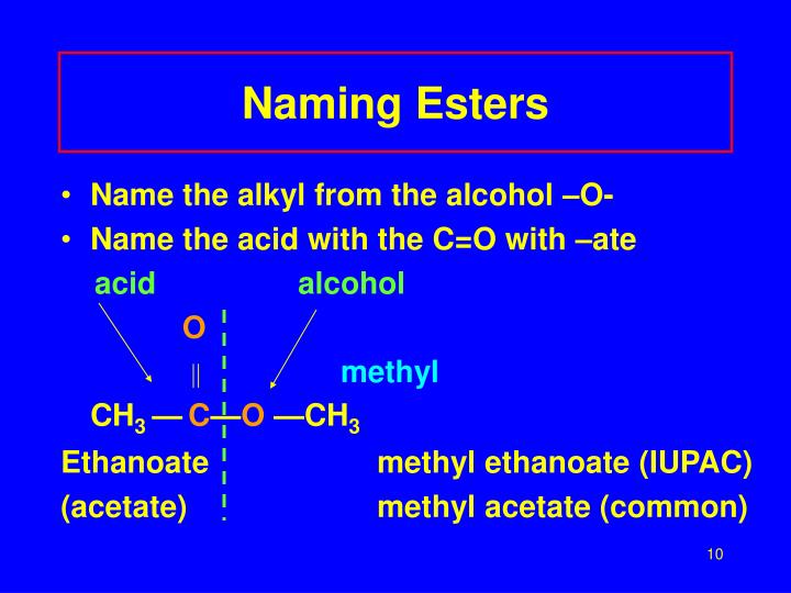Naming esters ppt to pdf