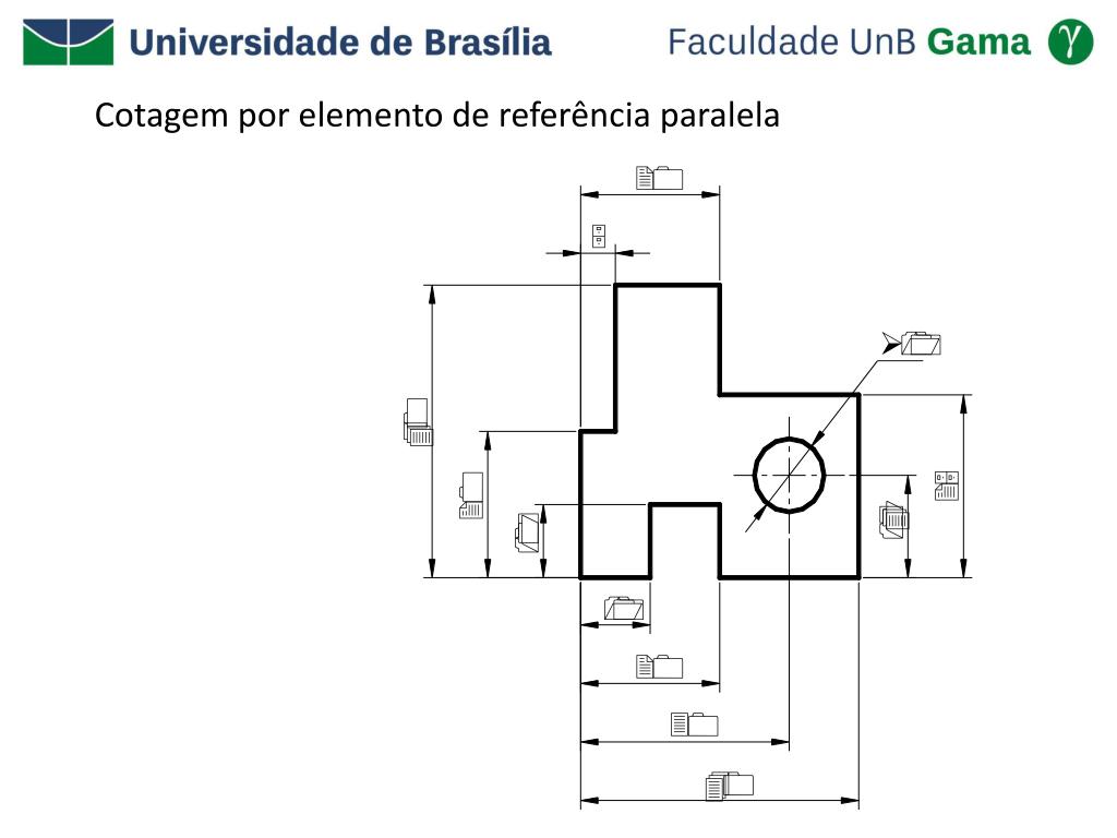 Ppt Cotagem Em Desenho TÃ©cnico Powerpoint Presentation Free Download Id3997676 9957