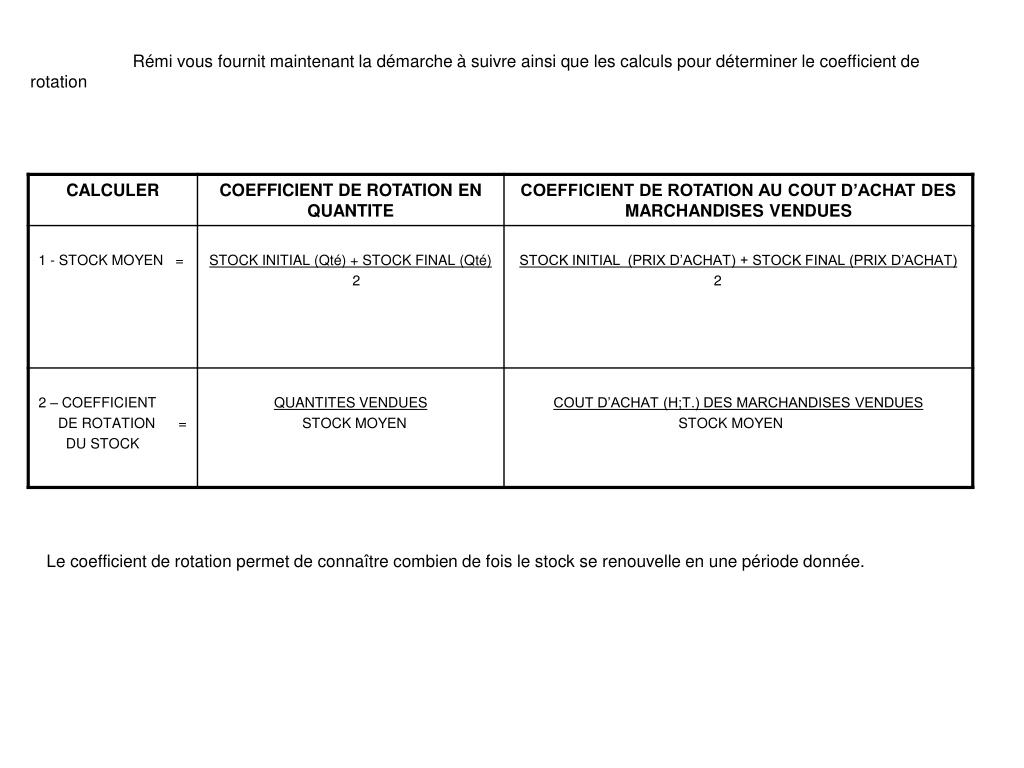 PPT - LA ROTATION DES STOCKS PowerPoint Presentation, free download -  ID:3998005