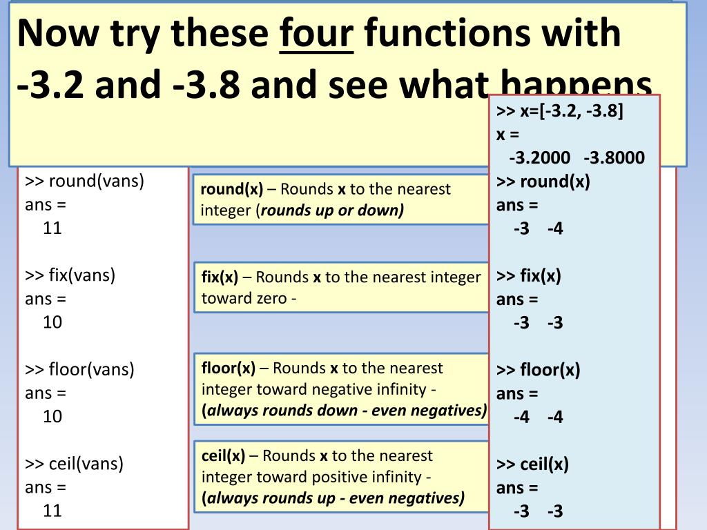 Ppt Built In Matlab Functions Powerpoint Presentation Free