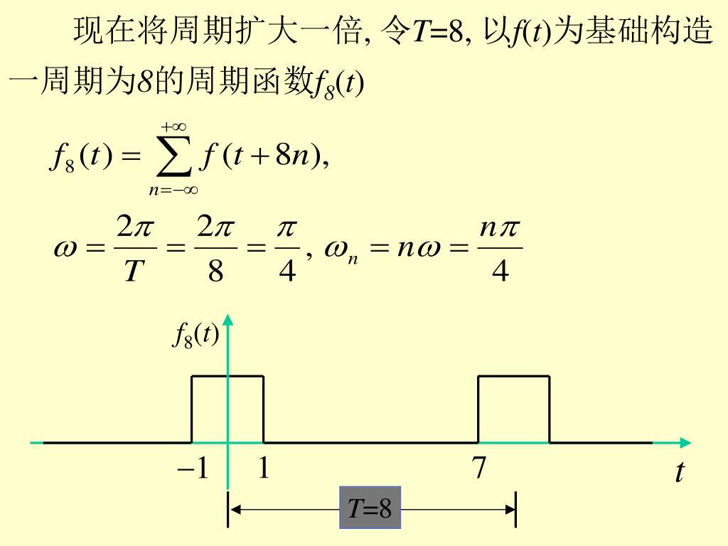 Ppt C Aˆ A Ae Powerpoint Presentation Free Download Id