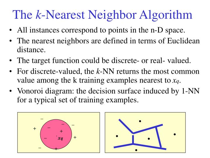 PPT - Spatial and Temporal Data Mining PowerPoint Presentation - ID:3998486