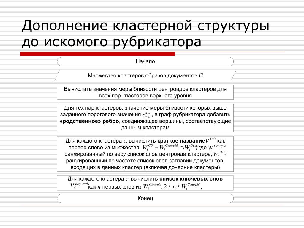 PPT Ð Ð²Ñ‚Ð¾Ð¼Ð°Ñ‚Ð¸Ñ‡ÐµÑ ÐºÐ¾Ðµ формирование рубрикатора полноÑ