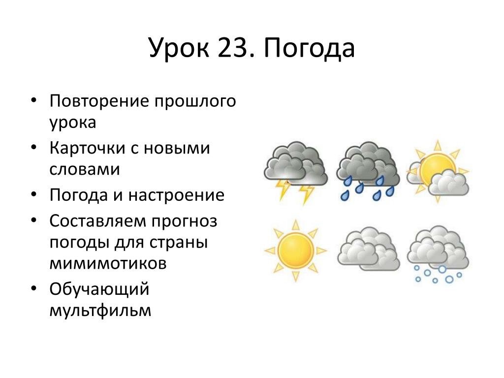 Несколько слов о погоде. Урок погода. Текст про погоду. Урок погоды для детей. Погода и настроение.