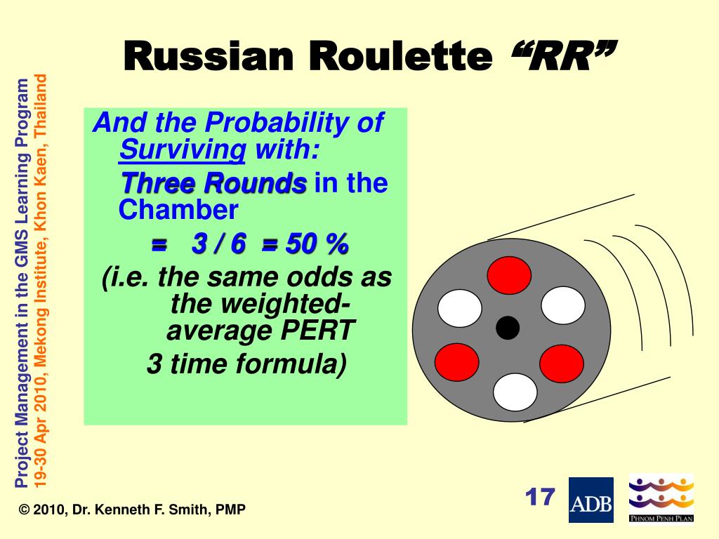 RR Definition: Russian Roulette