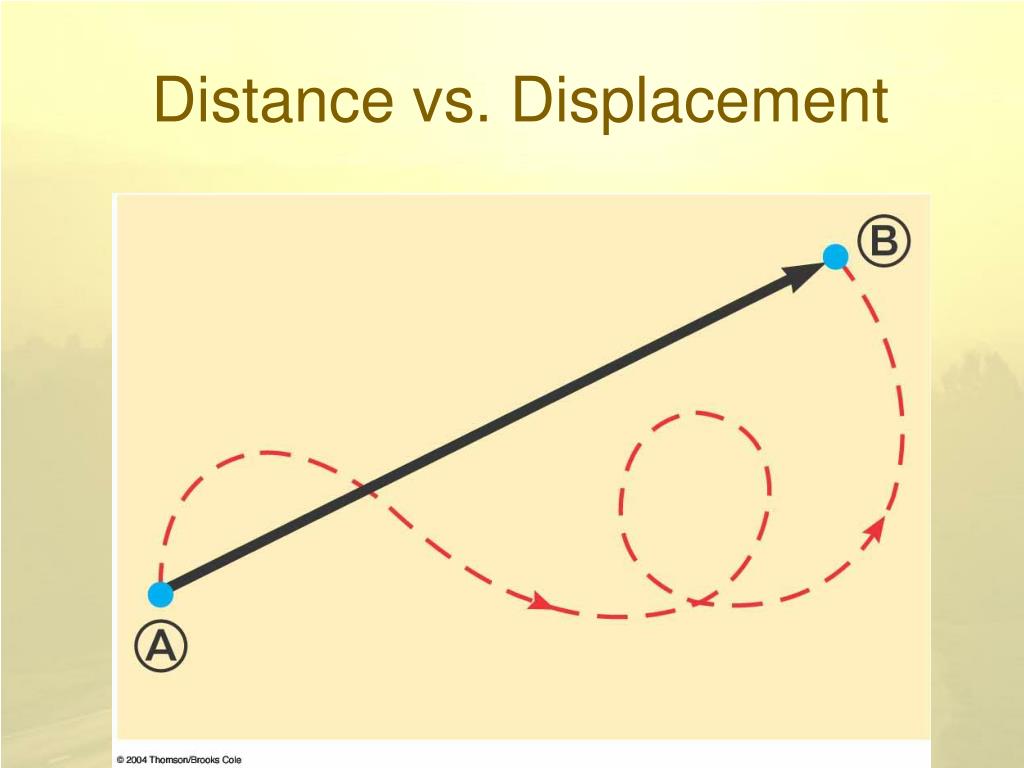 distance vs displacement difference between race