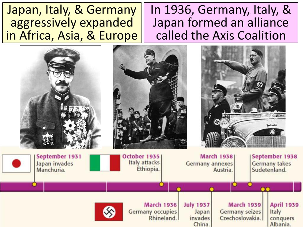 Разница между японией и германией во времени. Италия Германия Япония во 2 мировой войне. Германия Италия и Япония во второй мировой. Япония и Германия во второй мировой войне. Союз Германии Италии и Японии.