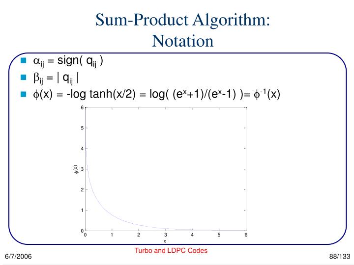 PPT - Turbo and LDPC Codes: Implementation, Simulation, and ...