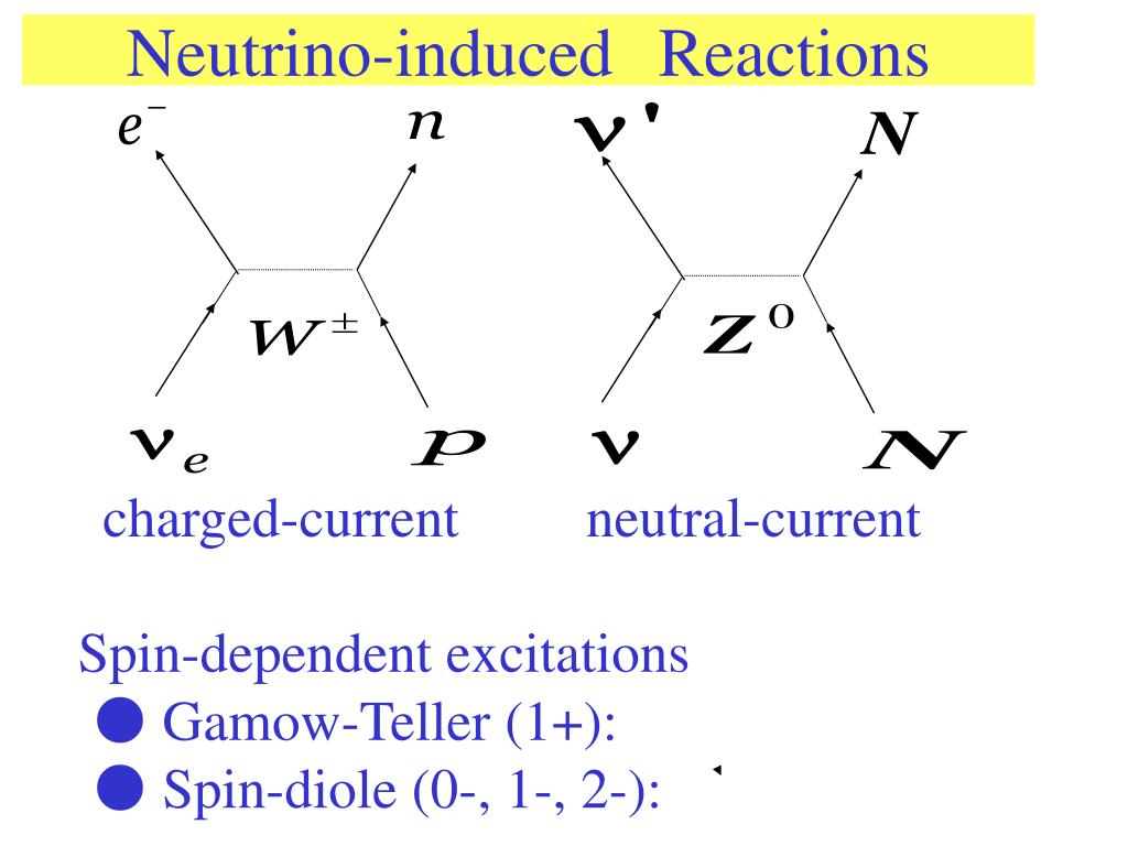 neutrino emission