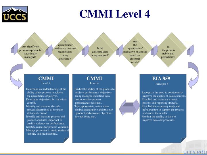 processimprovementexplorationmappingmultimediaproductionproc esscmmi dev Software engineering essays and research papers | examplesessaytodaybiz studymode - premium and free essays, term papers & book. processimprovementexplorationmappingmultimediaproductionproc esscmmi dev Software engineering essays and research papers | examplesessaytodaybiz studymode - premium and free essays, term papers & book.