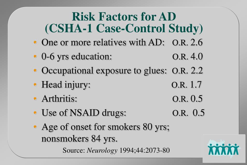 PPT - Epidemiology of Dementia in Canada: Insights from the Canadian ...