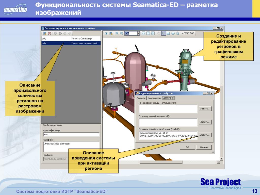 Функциональные возможности системы. Seamatica ИЭТР. Системы создания ИЭТР. Семантика ИЭТР. Интерактивные электронные технические руководства презентация.