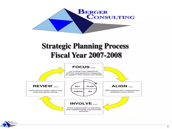 fitness plan and process What is the planning process, and why would you need one in this lesson, we'll learn what it is, what it does, the types of plans you might need. fitness plan and process What is the planning process, and why would you need one in this lesson, we'll learn what it is, what it does, the types of plans you might need.