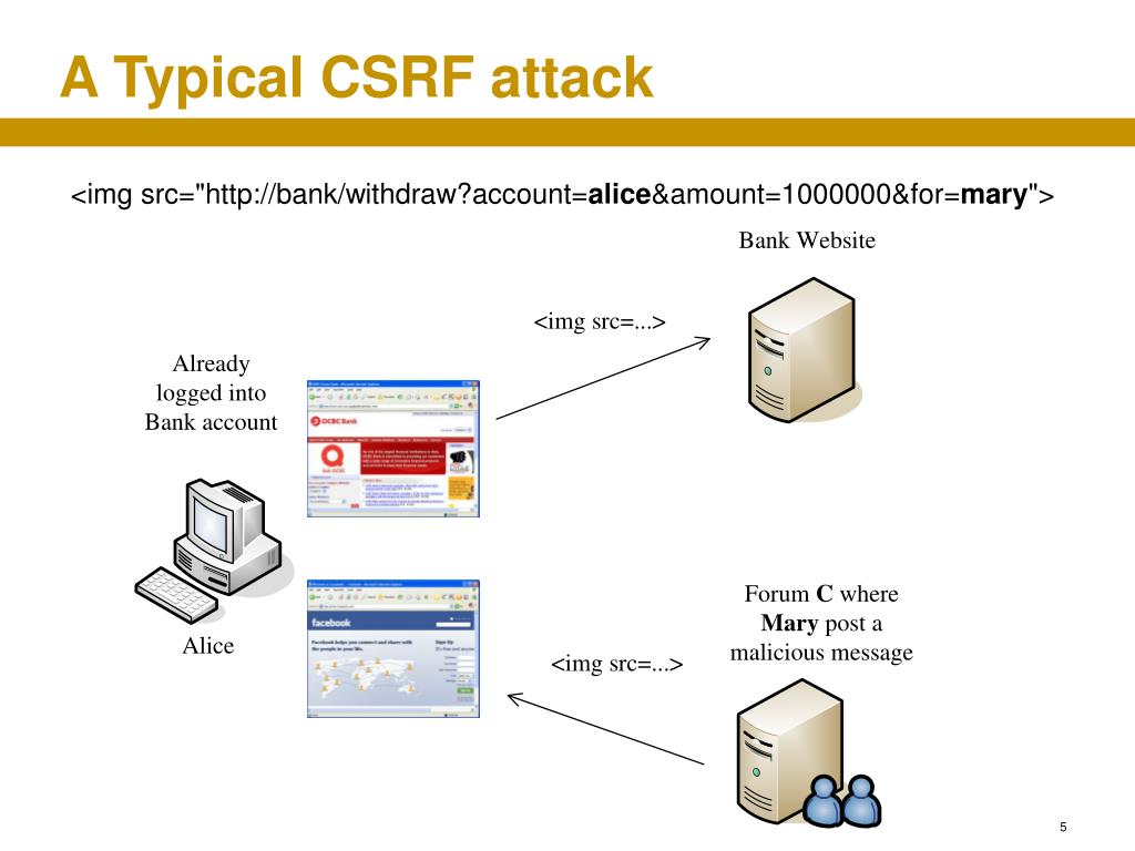 PPT Robust Defenses For Cross Site Request Forgery PowerPoint 