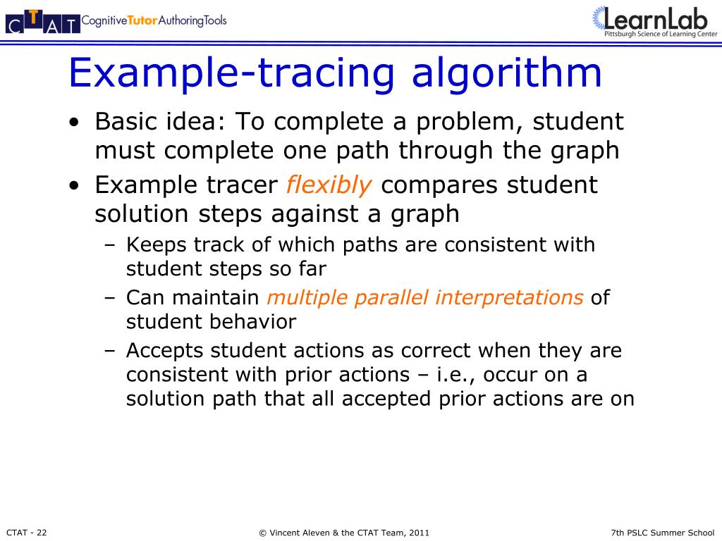 Ppt building intelligent tutoring systems with the cognitive tutor