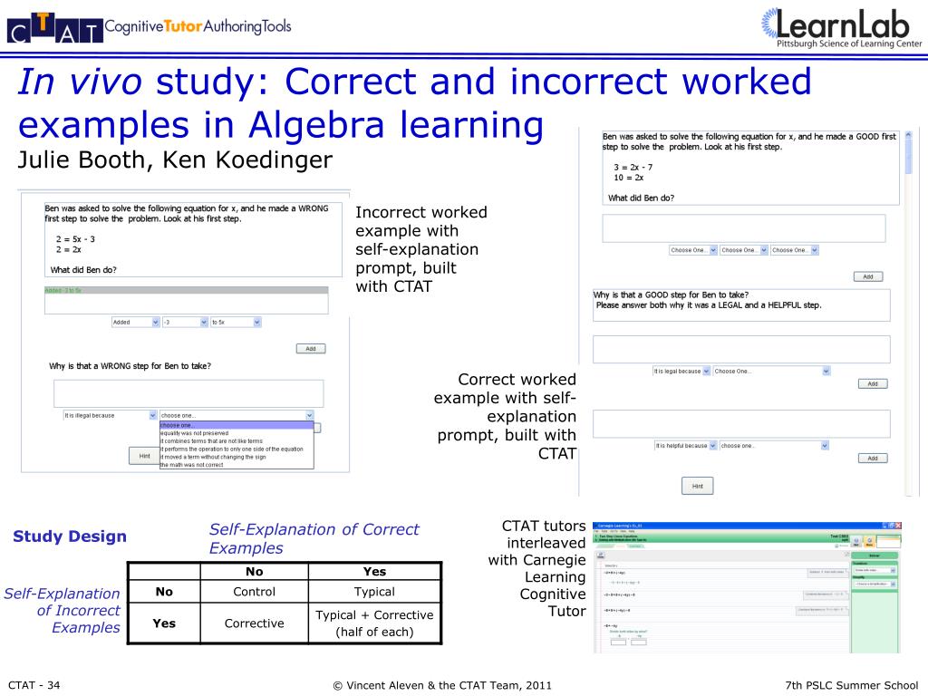 Ppt building intelligent tutoring systems with the cognitive tutor