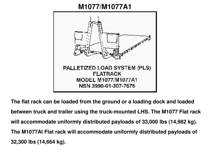 PPT - Palletized Load System PowerPoint Presentation - ID:4009983