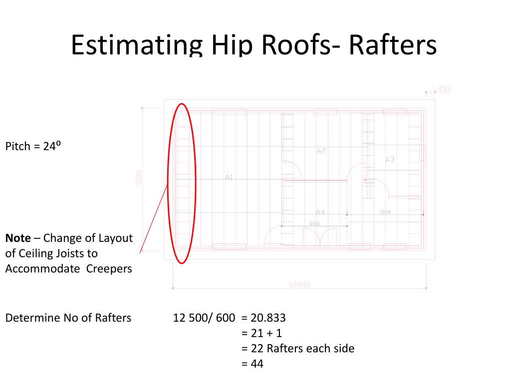 Ppt Estimating Hip Roofs Powerpoint Presentation Free Download