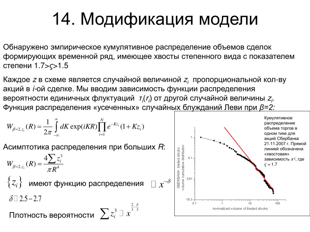 Распределение зависит. Кумулятивная функция распределения. Кумулятивное распределение вероятности. Кумулятивная функция распределения случайной величины. График кумулятивной функции распределения.
