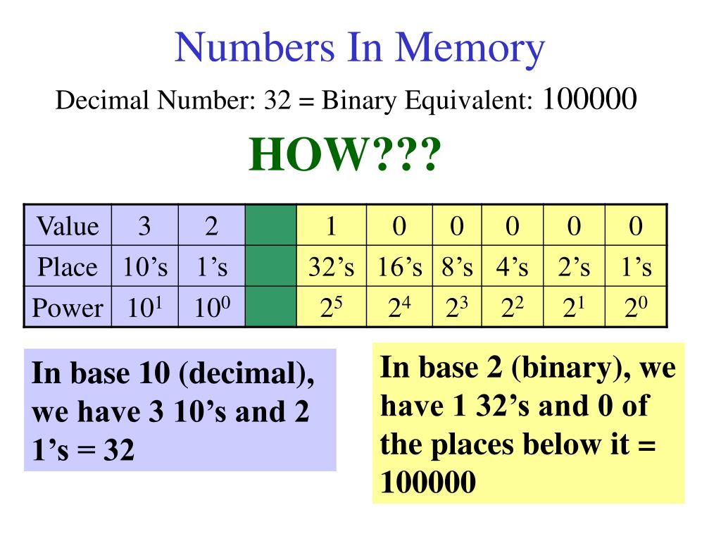 Decimal (10,2). Memory numbers