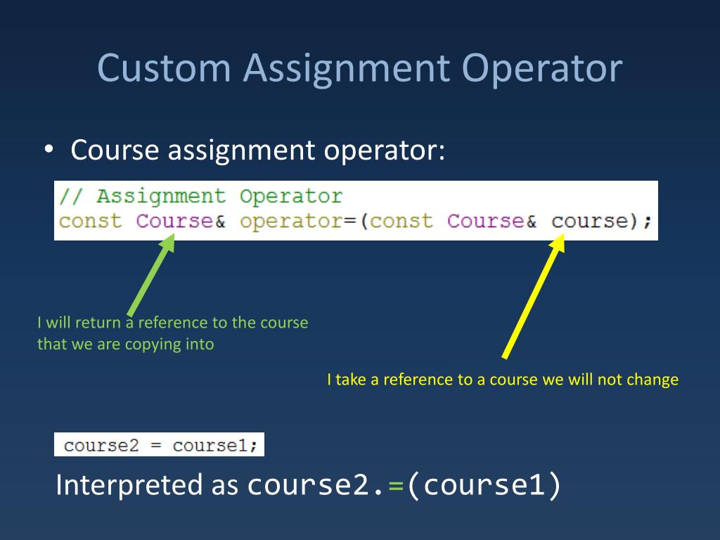 purpose of a copy assignment operator