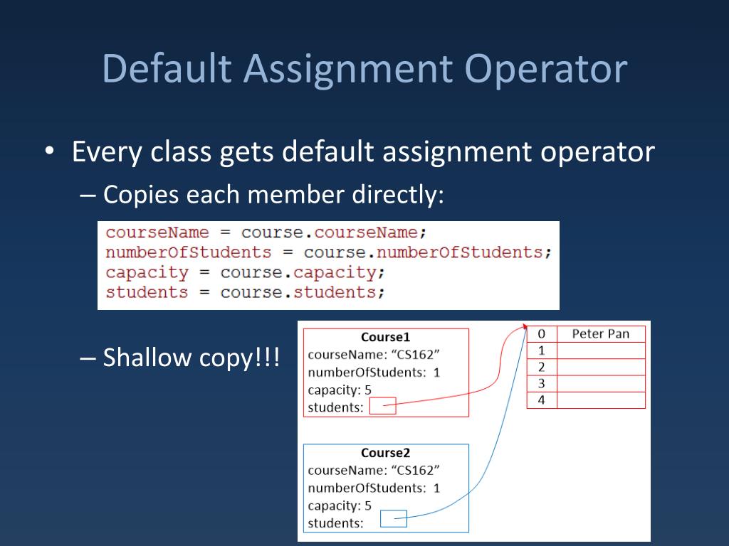 purpose of a copy assignment operator