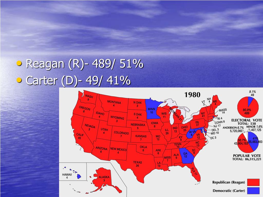 Ppt The Reagan Revolution Powerpoint Presentation Free Download Id