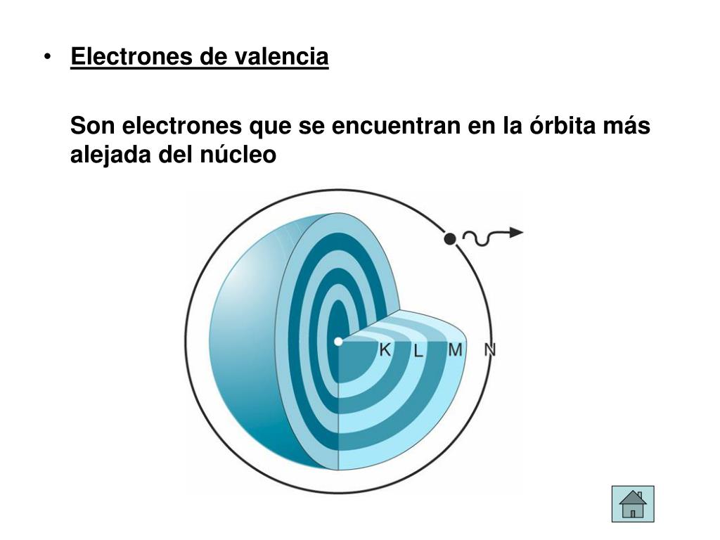 Carta De Remesa Estructura - Soalan ay