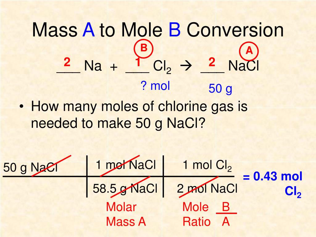 Mass A to Mole B Conversion.