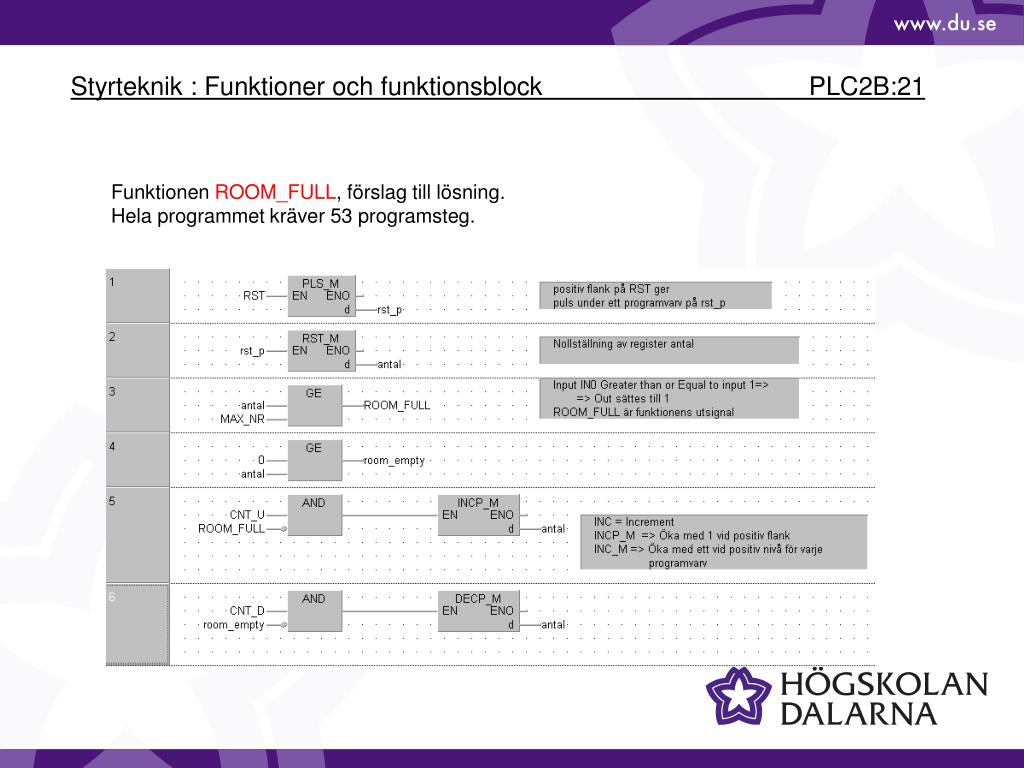 PPT - Styrteknik : Funktioner Och Funktionsblock PLC2B:1 PowerPoint ...