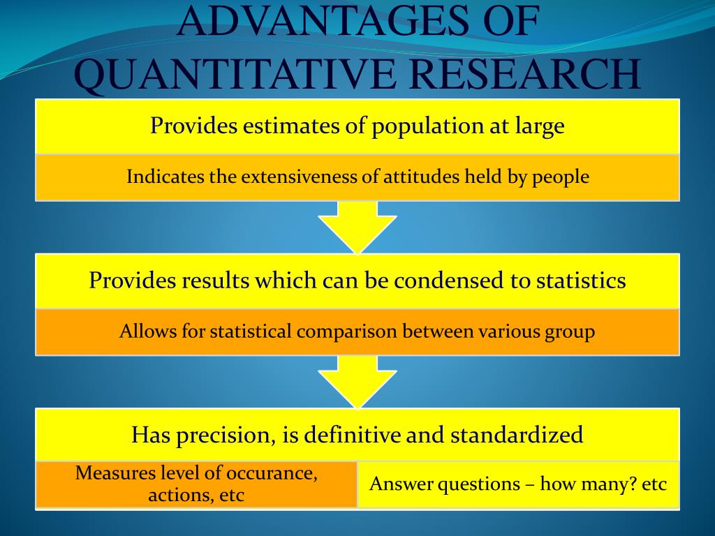 quantitative research methods benefits