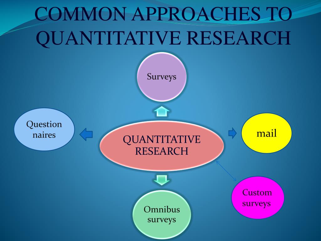 quantitative research methods education