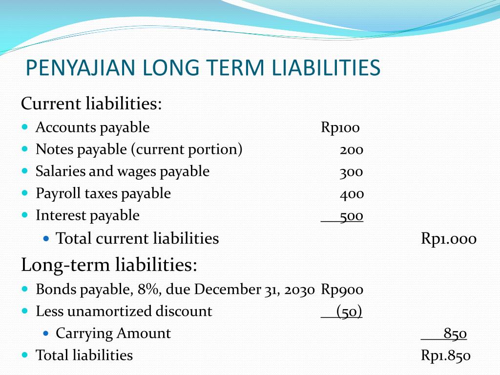 Term перевод на русский. Long term liabilities. Current and long-term liabilities. Balance Sheet long-term liabilities. Long term liabilities examples.