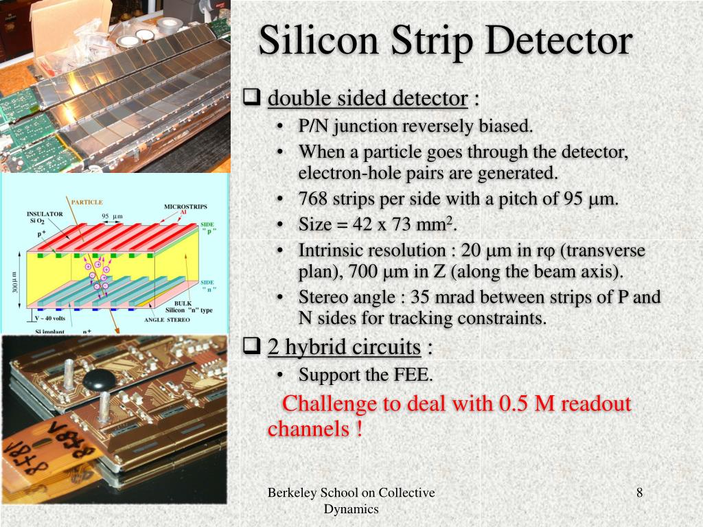 PPT - Performance of the Silicon Strip Detector of the STAR Experiment  PowerPoint Presentation - ID:4012119