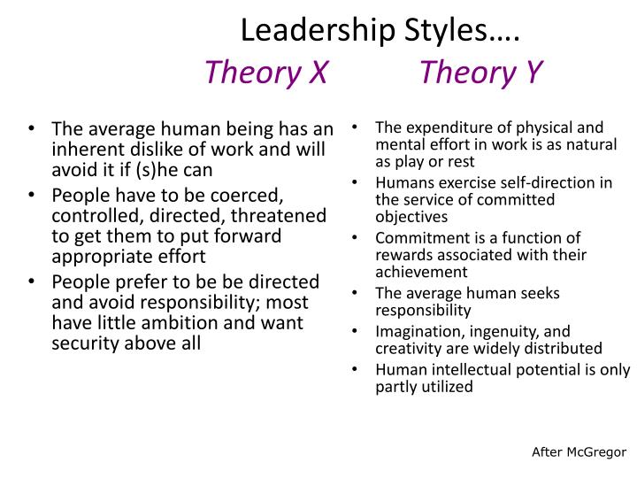 leadership styles and theories discussion Management experts devise leadership theories to identify what makes successful leaders excel, how they evaluate options and why they make adjustments these experts define leadership style, on the other hand, to explain how the traits and behaviors of leaders enable them to function successfully under specific. leadership styles and theories discussion Management experts devise leadership theories to identify what makes successful leaders excel, how they evaluate options and why they make adjustments these experts define leadership style, on the other hand, to explain how the traits and behaviors of leaders enable them to function successfully under specific.