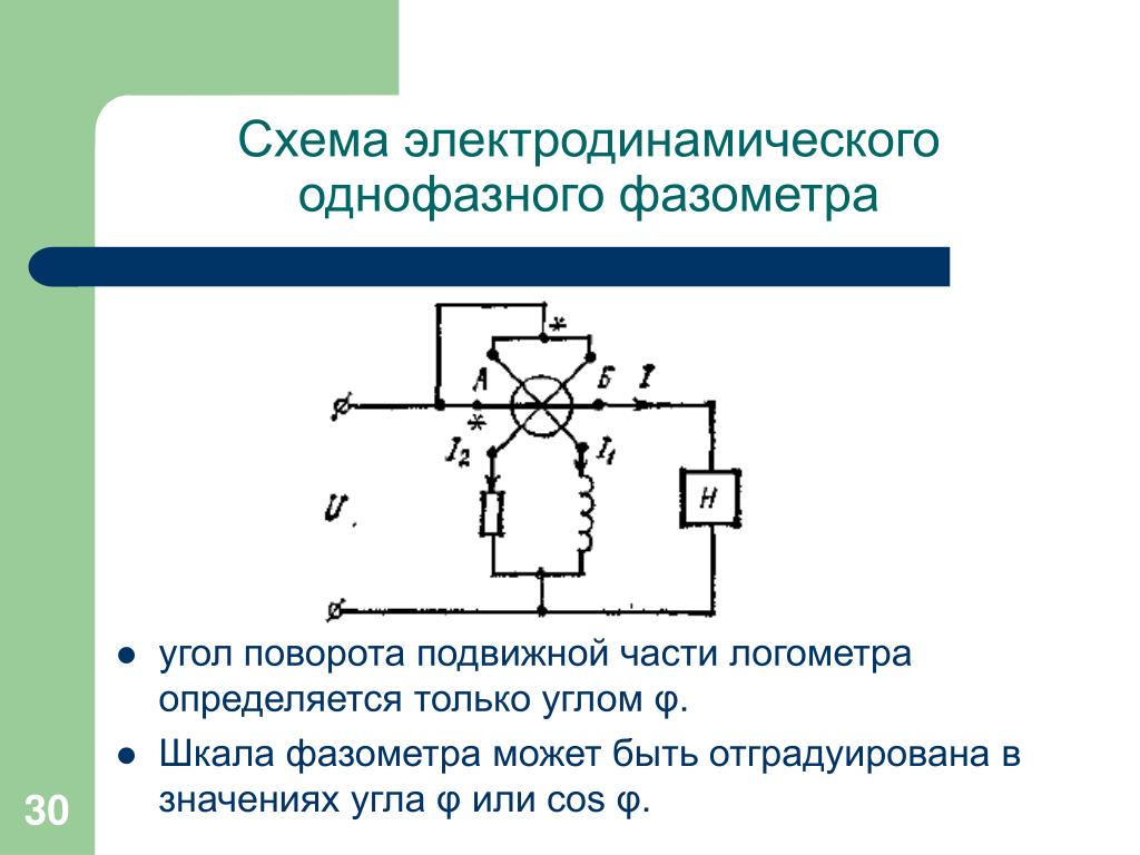 Электродинамической системы схема