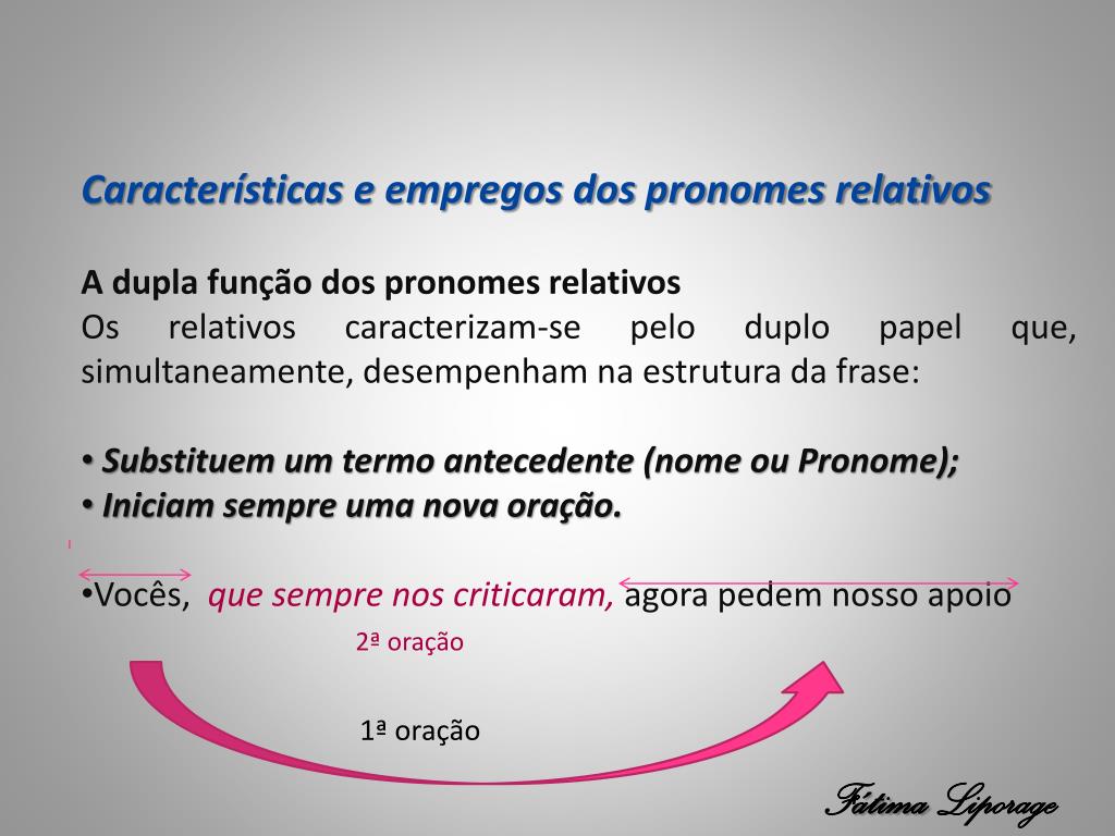 Pronome Relativo QUE  Pronome relativo, Português gramática