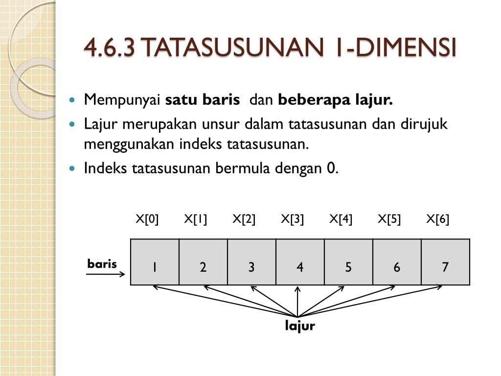 PPT - 4.6 TATASUSUNAN PowerPoint Presentation, free download - ID:4013554