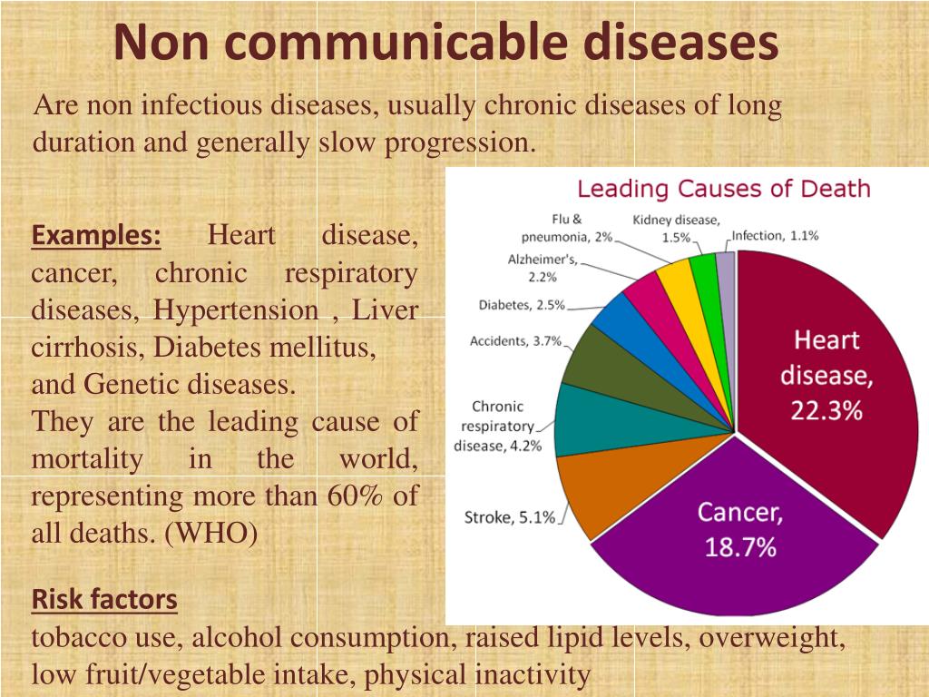 phd thesis on noncommunicable diseases