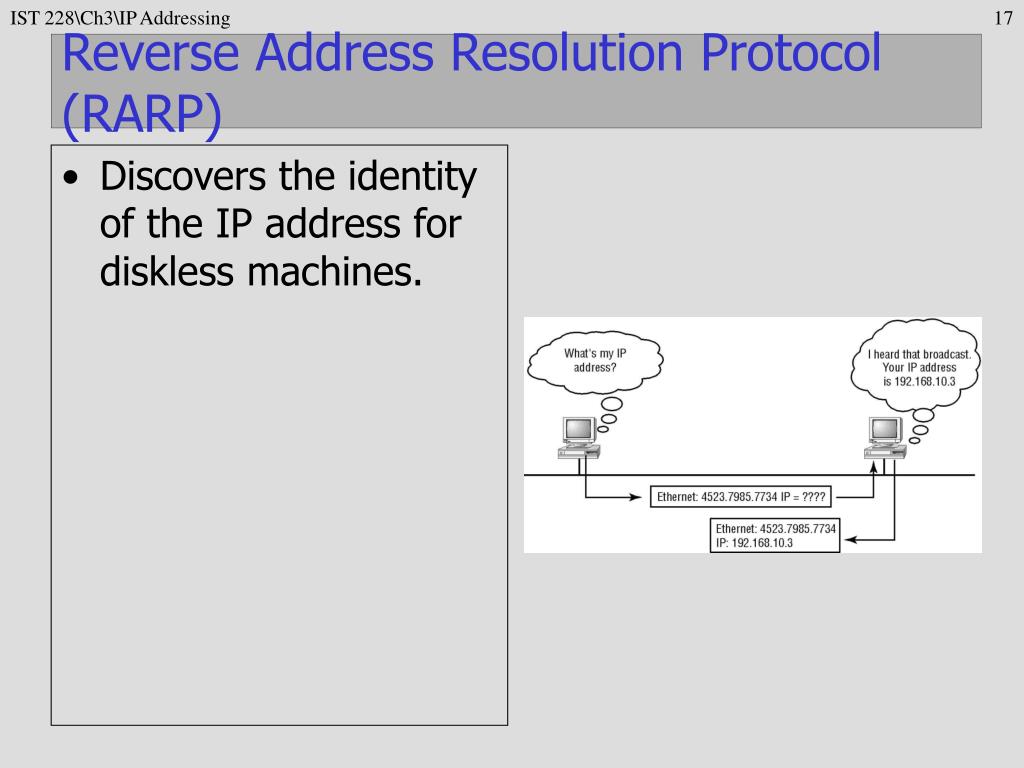 diskless machine protocol