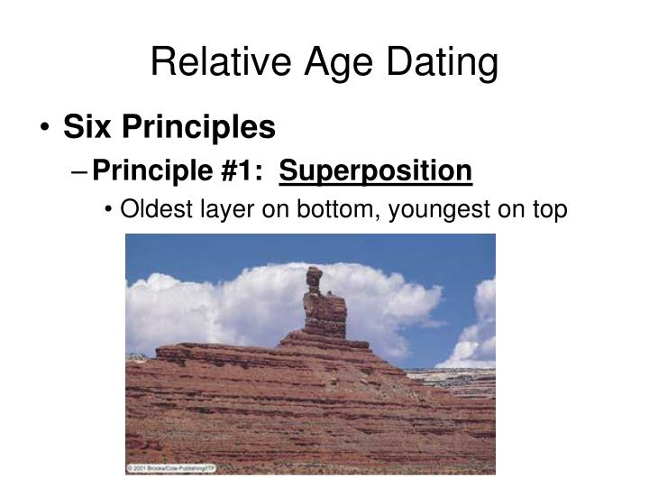 Section 21.2 relative-age dating of rocks