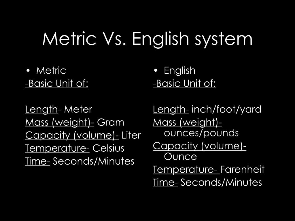 comparison of metric and english system