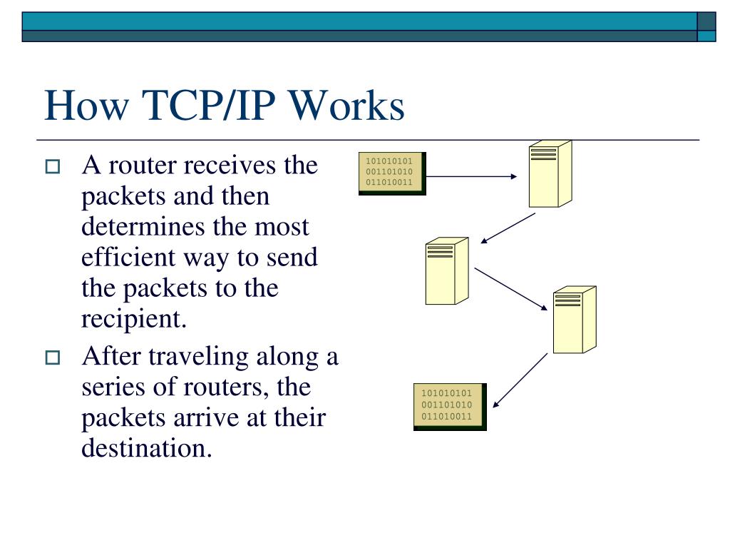 Tcp ip connections on port 5432
