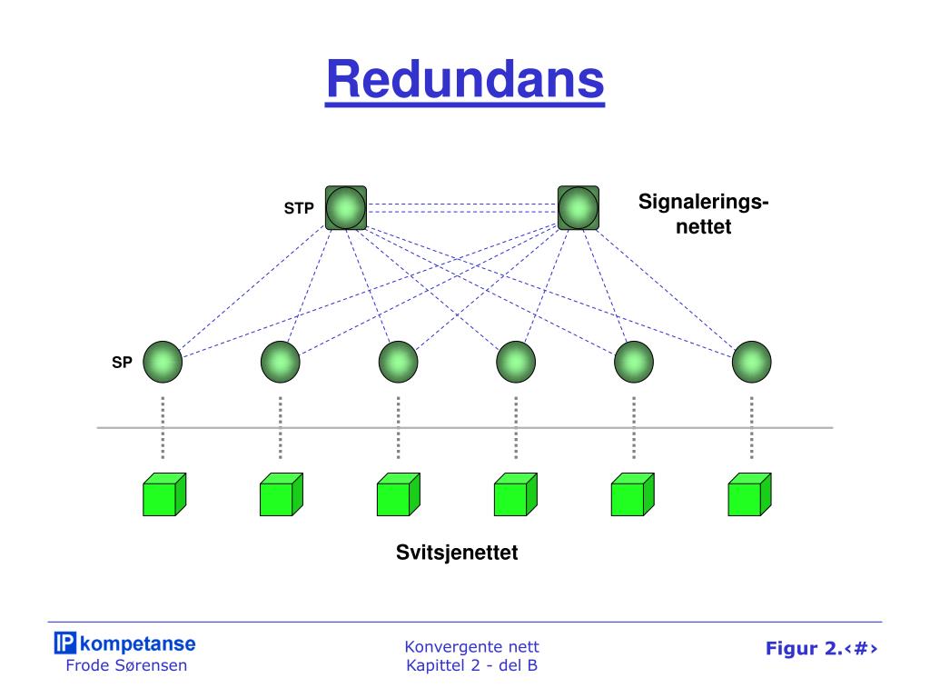 PPT - Topologi PowerPoint Presentation, free download - ID ...