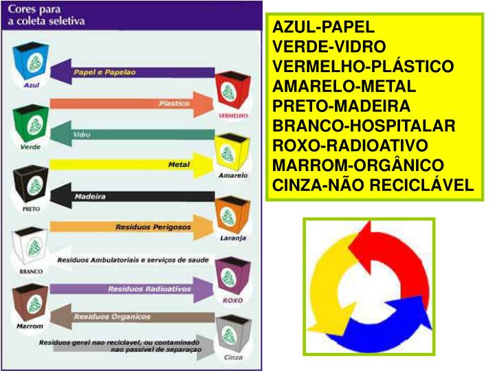 PPT - SMOG PowerPoint Presentation - ID:4019366