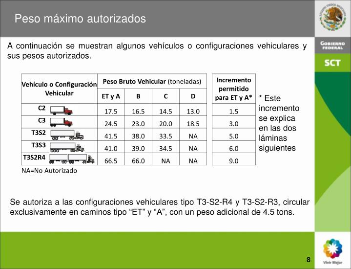 PPT - Ing. Angel Sánchez Tenorio Subdirector de Normas de Vehículos de
