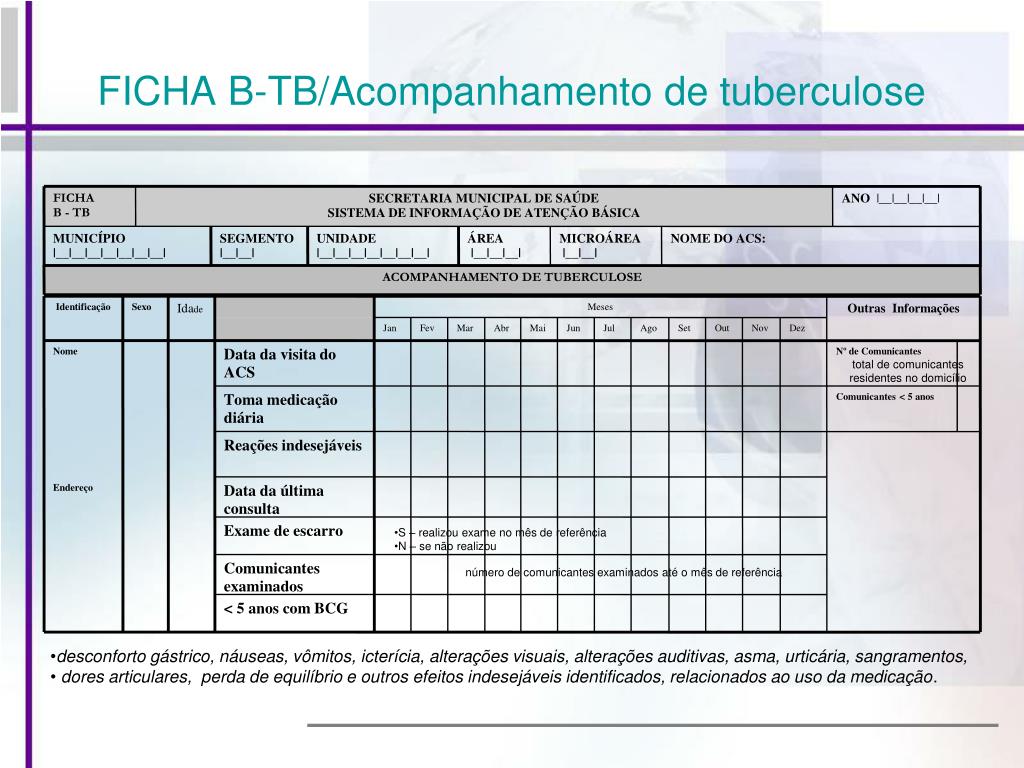 PPT - SIAB Sistema De Informação Da Atenção Básica PowerPoint ...